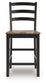 Wildenauer Counter Height Dining Table and 6 Barstools