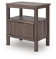 Pamytta Queen Upholstered Panel Platform Bed, Dresser, Mirror and Nightstand