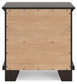 Covetown Queen Panel Bed, Dresser, Mirror, Chest and Nightstand