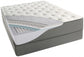BeautySleep Florence Lane Plush