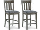Hallanden Upholstered Barstool (2/CN)