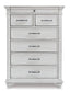 Kanwyn Queen Panel Bed with Mirrored Dresser, Chest and Nightstand